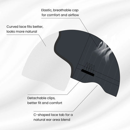 Adjustable Cap Virgin Hair Bob HD Lace Wig